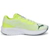 Aviator ProFoam Sky „Neon Yellow White”