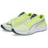 Aviator ProFoam Sky „Neon Yellow White”
