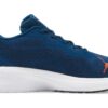 Aviator ProFoam Sky „Sailing Blue”