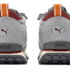 Rider FV Ivy League „Nimbus Cloud”
