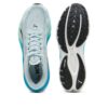 Velocity Nitro 4 AP „Ocean Glass Blue”