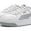 (WMNS) Carina Street „Street White”