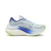 (WMNS) MagMax Nitro „Lapis Lazuli”