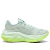(WMNS) MagMax Nitro „Spokojny, niebiesko-żółty alert”