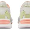 (WMNS) RS-Z „Candy – Biała Lawendowa Mgła”
